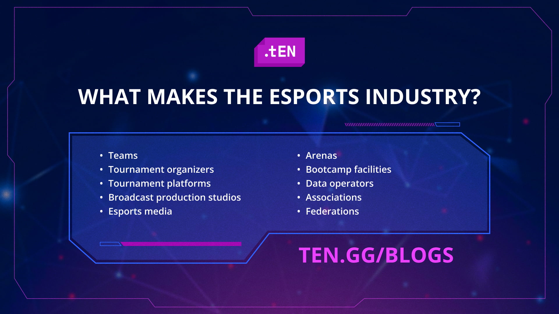 Esports industry banner